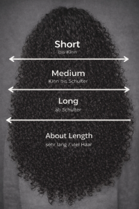 Haarlänge Übersicht für online Termin buchen in Grefrath bei CUT74